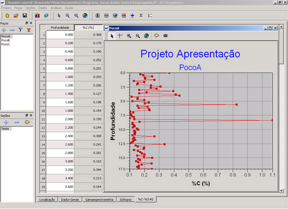 Quimio Estrat Software picture